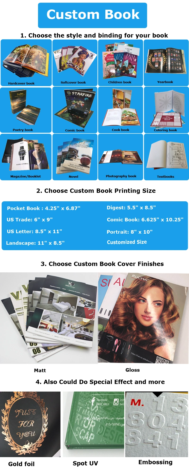 Cheap Price Hardcover Paperback Perfect Binding Booklet Printing Magazine Custom Book Catalog Brochure Leaflet Flyer Printing