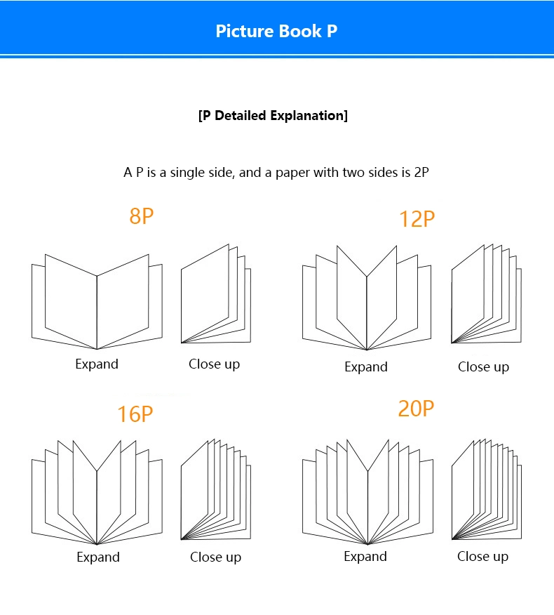 New Saddle Stitched Customized Booklet Catalog Printing Colour Folding Brochure Sample