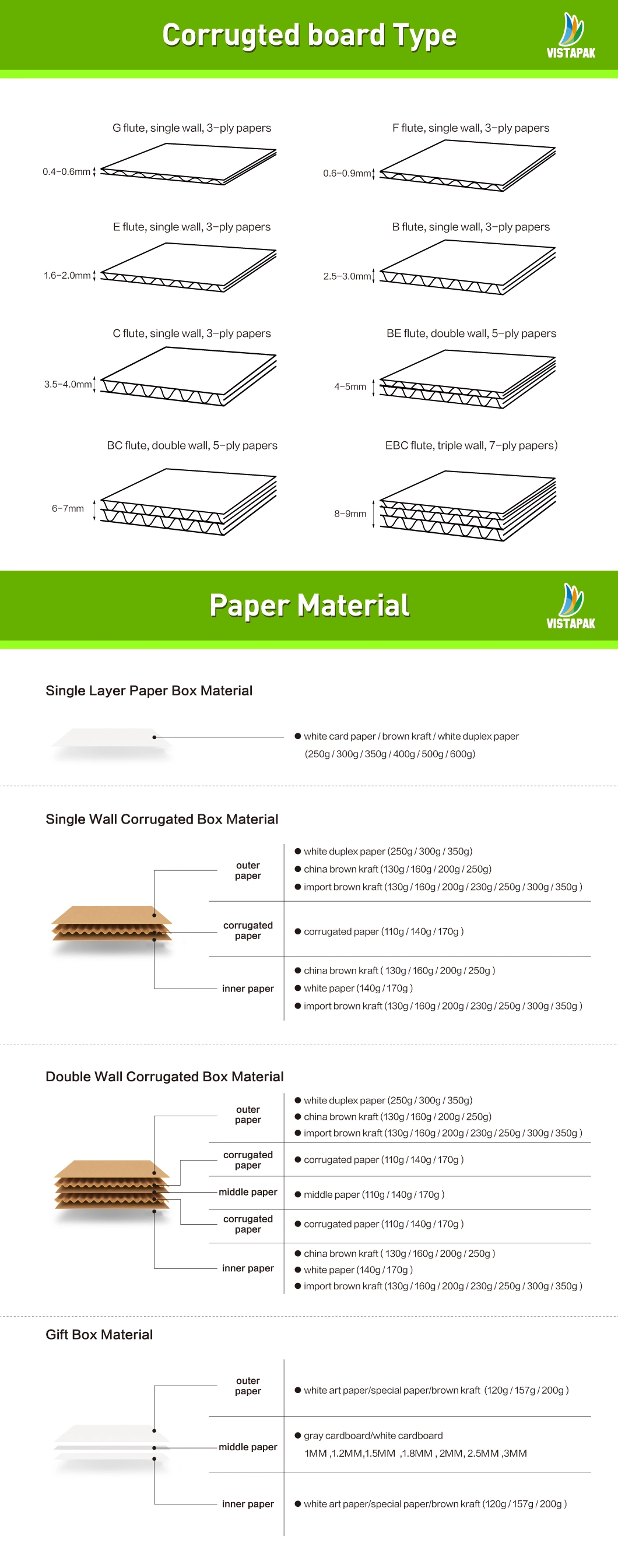 FSC Custom Print Corrugated Cardboard Paper Cherries Citrus Pineapple Pear Orange Apple Lemon Mango Banana Fruit Vegetable Packing Packaging Shipping Carton Box